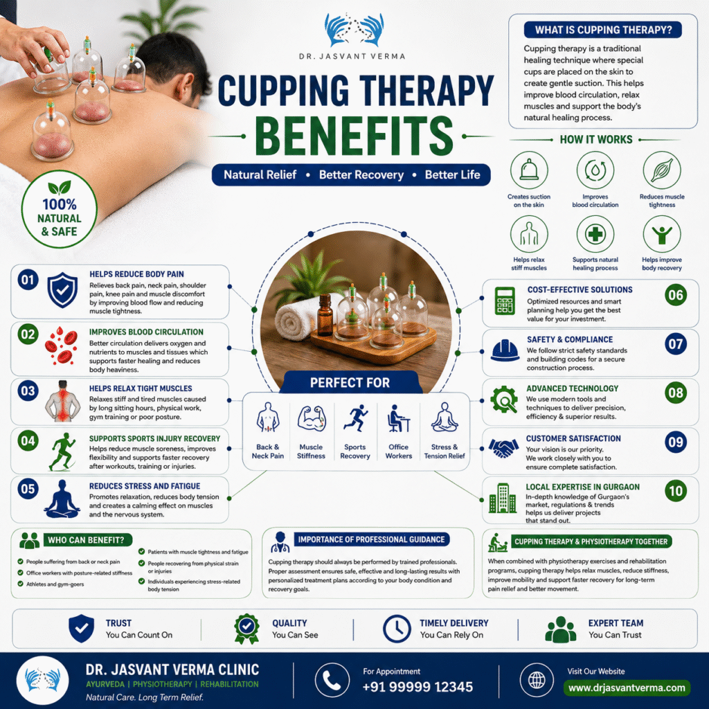 Cupping Therapy Benefits infographic
