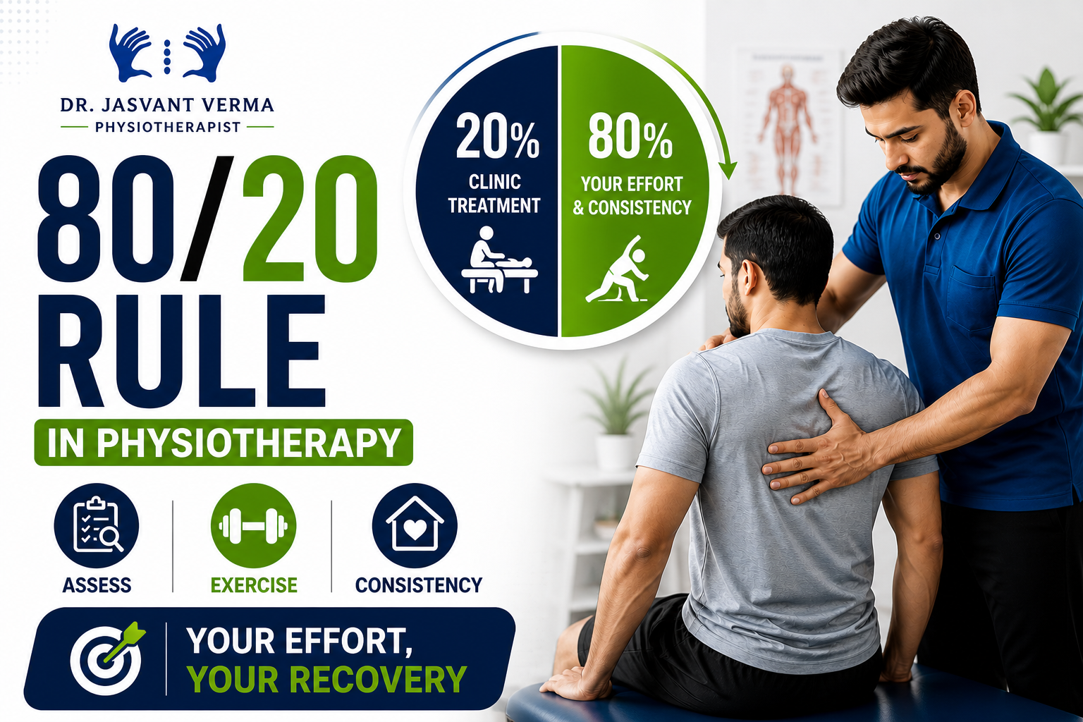 What Is the 80/20 Rule in Physiotherapy?